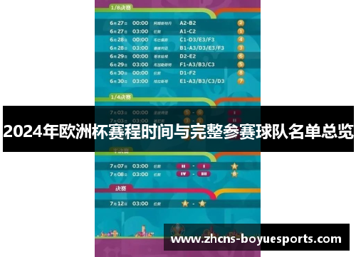 2024年欧洲杯赛程时间与完整参赛球队名单总览