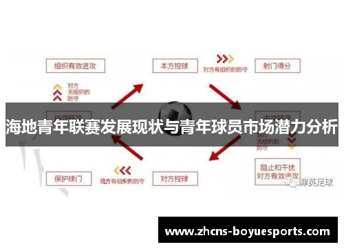 海地青年联赛发展现状与青年球员市场潜力分析 海地青年联赛发展现状与青年球员市场潜力分析