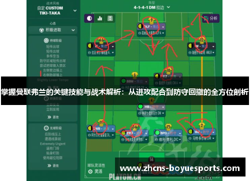 掌握曼联弗兰的关键技能与战术解析：从进攻配合到防守回撤的全方位剖析