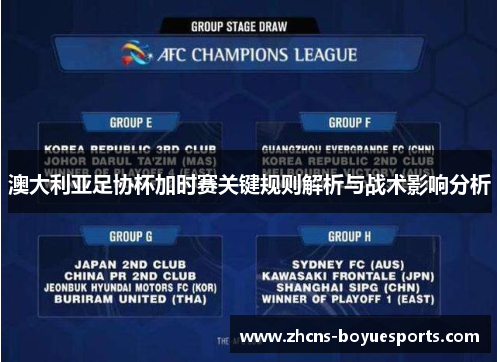 澳大利亚足协杯加时赛关键规则解析与战术影响分析 澳大利亚足协杯加时赛关键规则解析与战术影响分析