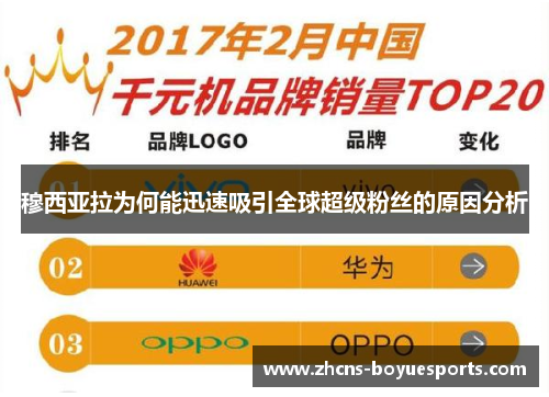 穆西亚拉为何能迅速吸引全球超级粉丝的原因分析 穆西亚拉为何能迅速吸引全球超级粉丝的原因分析
