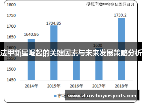 法甲新星崛起的关键因素与未来发展策略分析