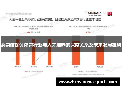 蔡崇信探讨体育行业与人才培养的深度关系及未来发展趋势 蔡崇信探讨体育行业与人才培养的深度关系及未来发展趋势