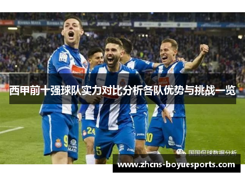 西甲前十强球队实力对比分析各队优势与挑战一览 西甲前十强球队实力对比分析各队优势与挑战一览