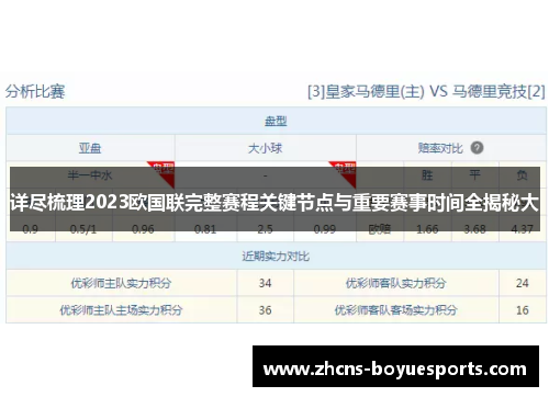 详尽梳理2023欧国联完整赛程关键节点与重要赛事时间全揭秘大 详尽梳理2023欧国联完整赛程关键节点与重要赛事时间全揭秘大
